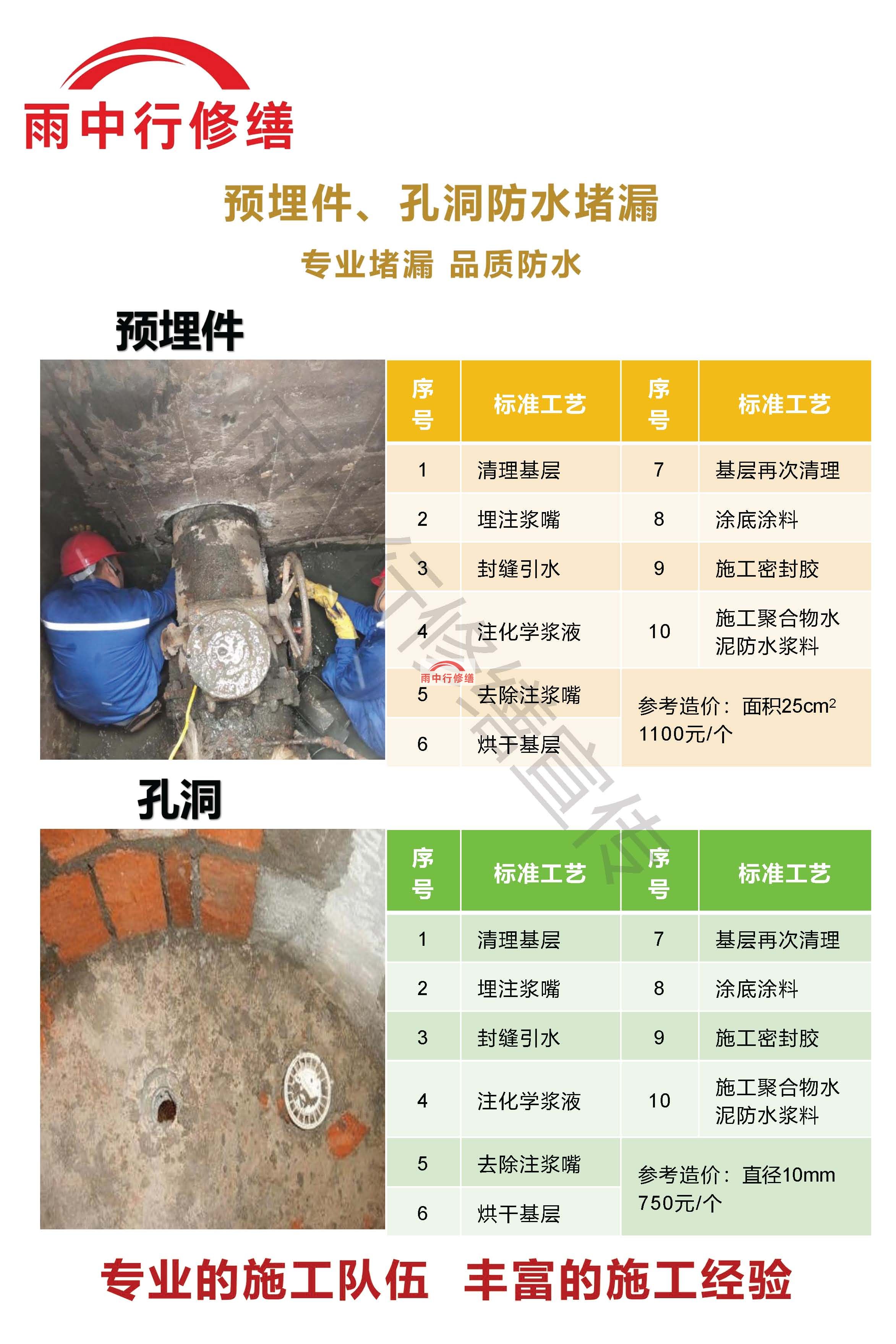 蓟州电梯井渗漏的维修所有方法分析